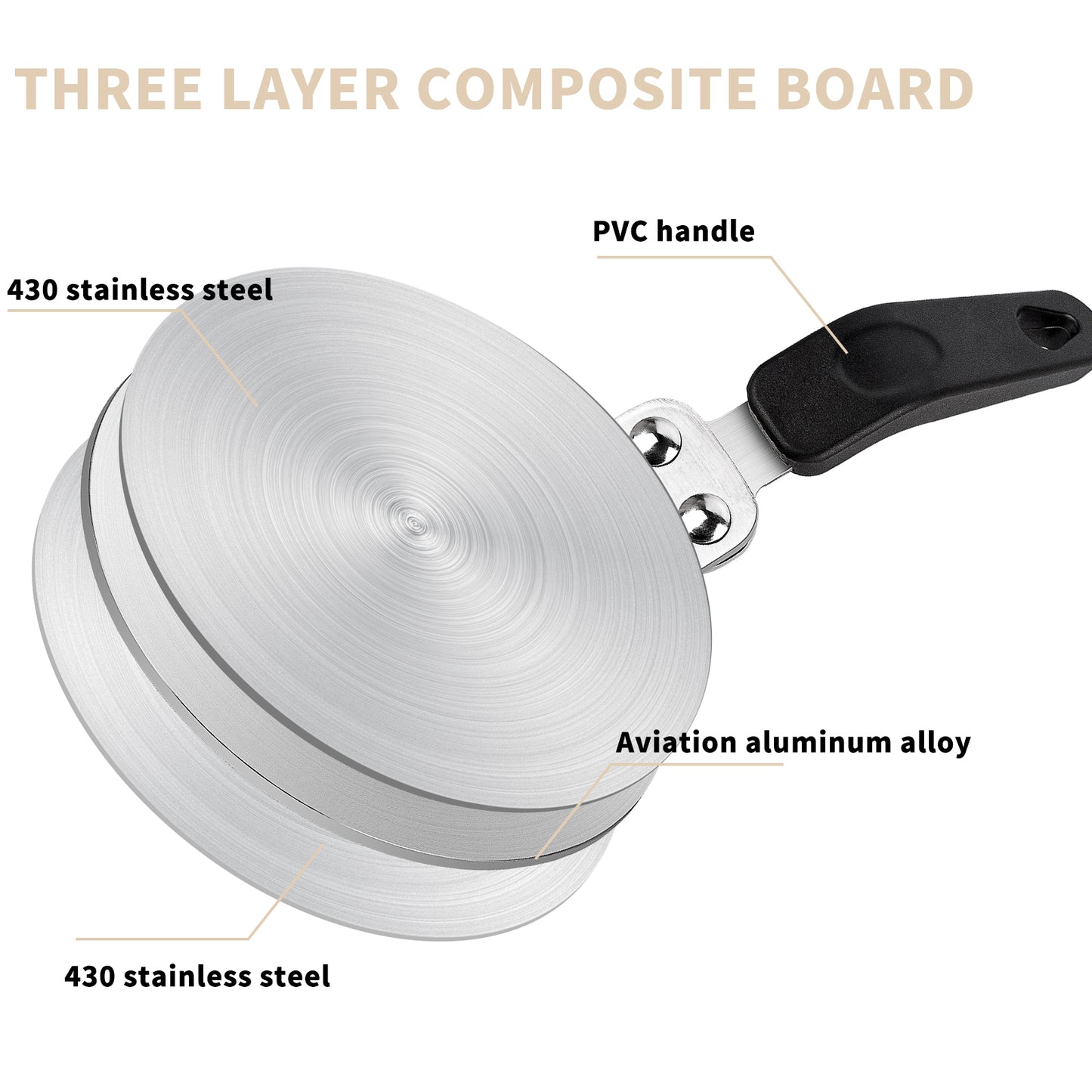 Heat Diffuser 13cm