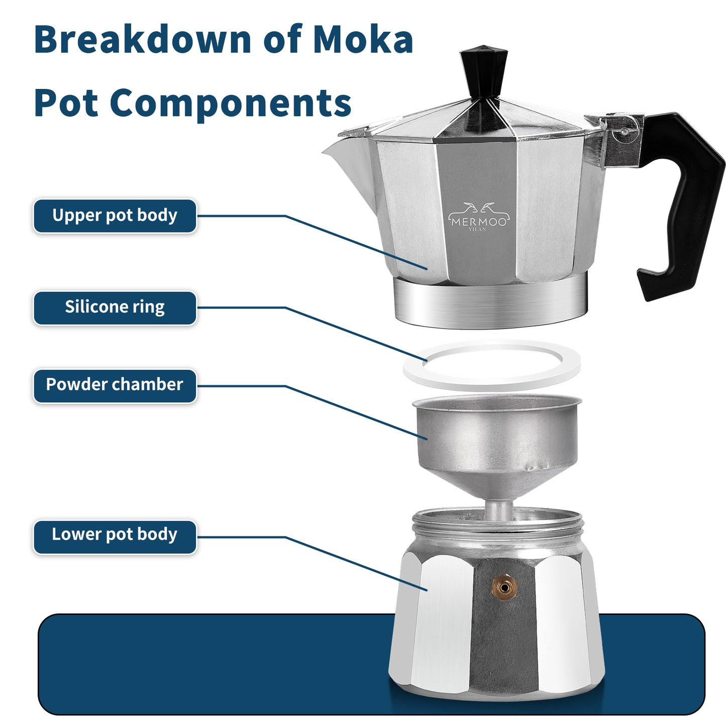 MERMOO YILAN Moka Pot 3/6/9 Cup Stovetop Espresso Maker – Italian Coffee Maker for Gas & Electric Stoves