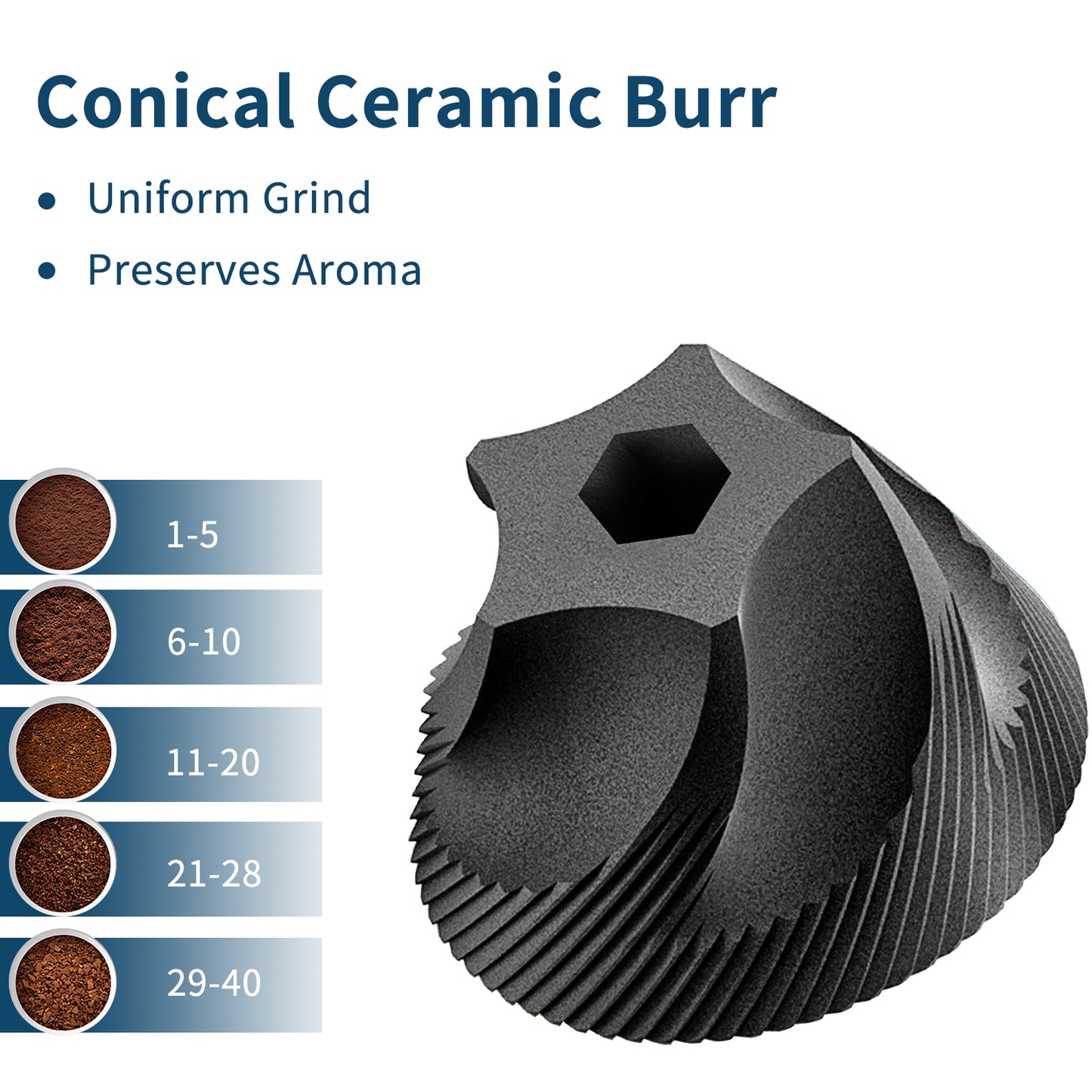 MERMOO YILAN Mini Manual Coffee Grinder with 40 External Adjustable Settings