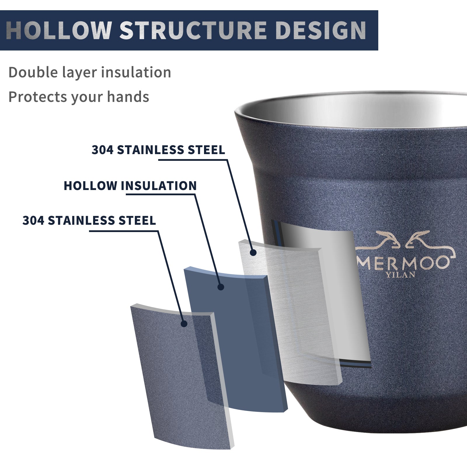 【Beginner's Starter Kit】Espresso Cups Set (4 Pack / 80ml) Double-Wall Stainless Steel Insulated, Stackable with Travel Pouch MERMOO YILAN V139