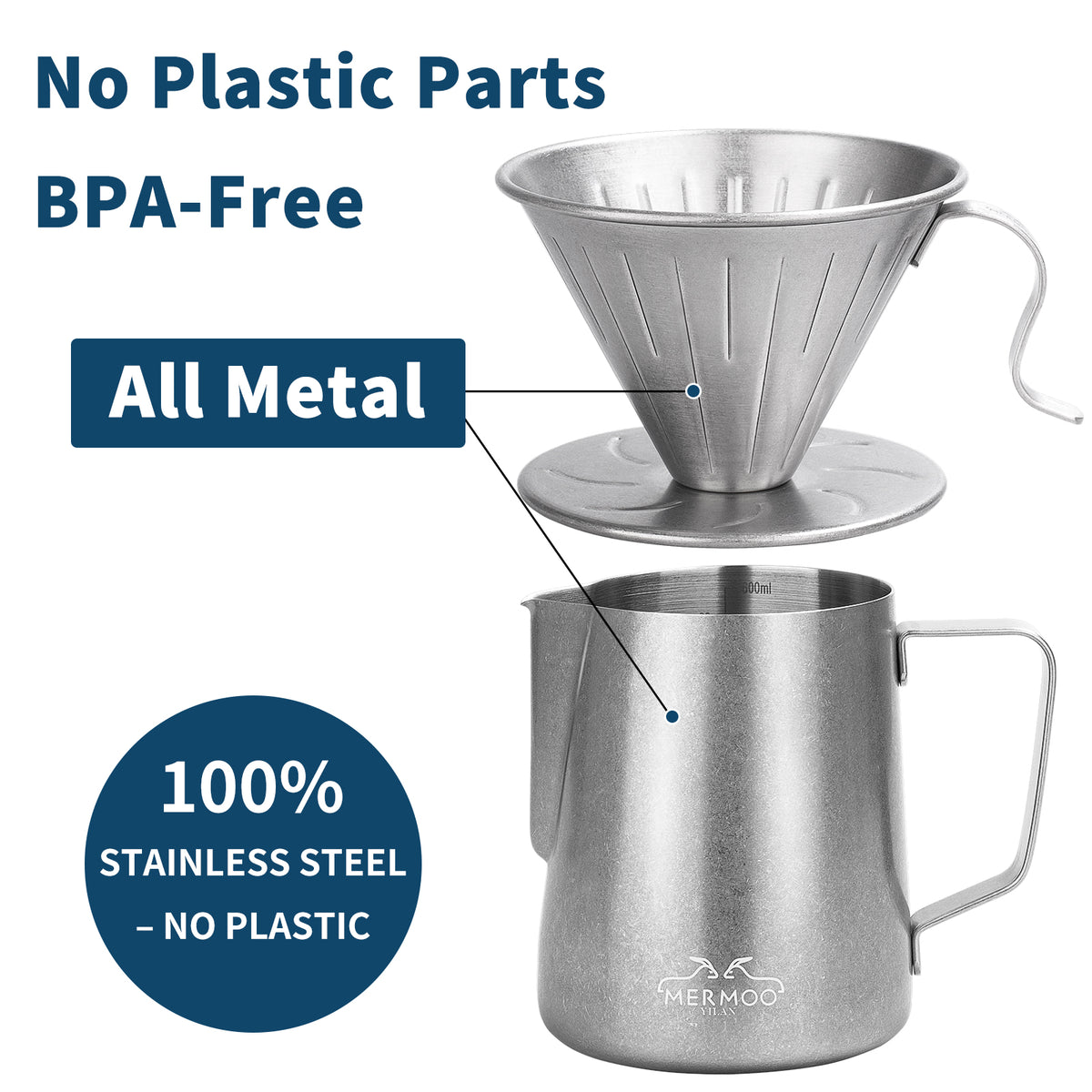 MERMOO YILAN Pour Over Coffee Maker Coffee Dripper & Coffee Server Set 600ml for 1-4 cups