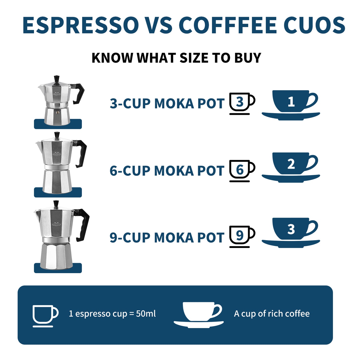 MERMOO YILAN Moka Pot 3/6/9 Cup Stovetop Espresso Maker – Italian Coffee Maker for Gas & Electric Stoves